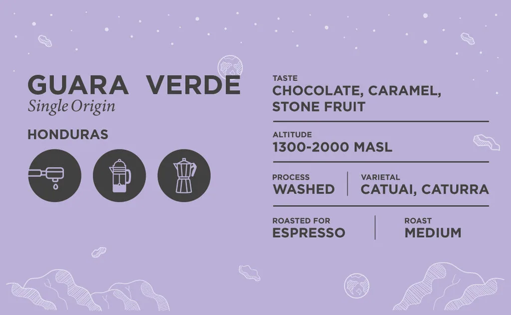 honduras guara verde, honduras coffee from rocketfuel coffee roasters