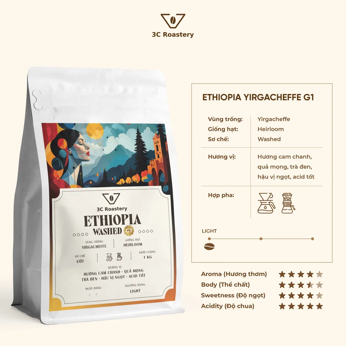 cà phê arabica ethiopia yirgacheffe g1 – sơ chế washed, ethiopia coffee from 3c roastery
