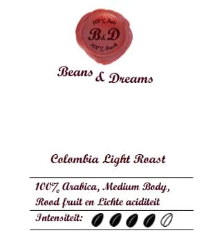 colombia light roast, colombia coffee from bean.bar