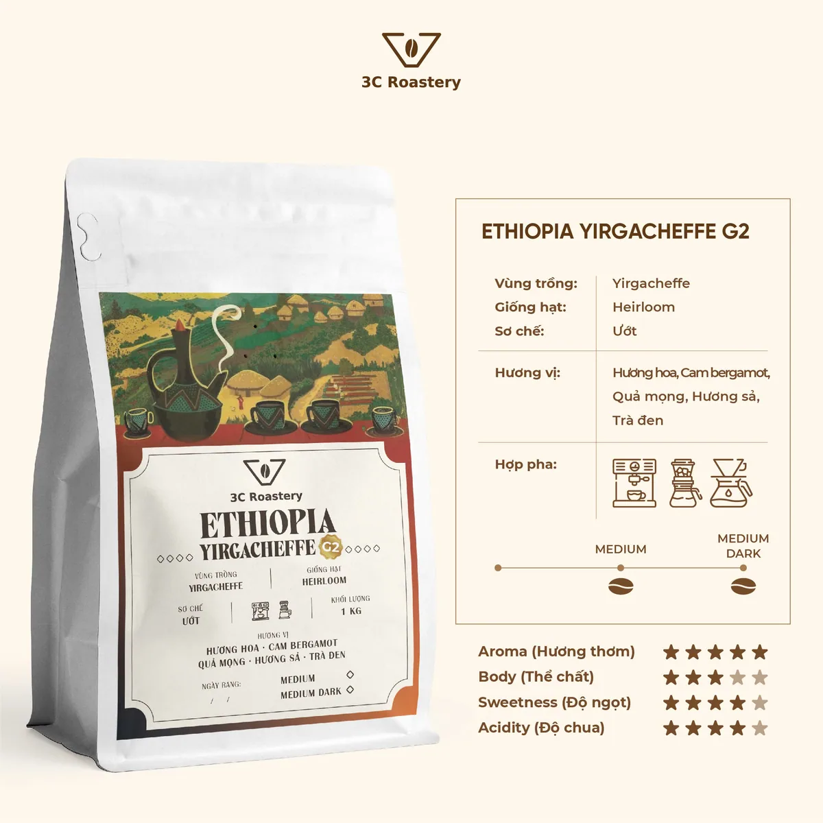 cà phê arabica ethiopia yirgacheffe g2 – washed, ethiopia coffee from 3c roastery - 92 phan kế bính