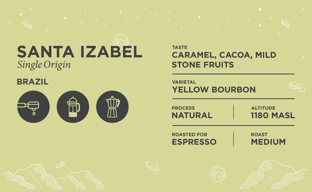 brazil - santa izabel, brazil coffee from rocketfuel coffee roasters