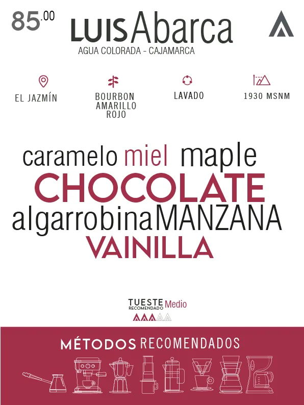café de especialidad - luis abarca, peru coffee from fortunato coffee & roaster