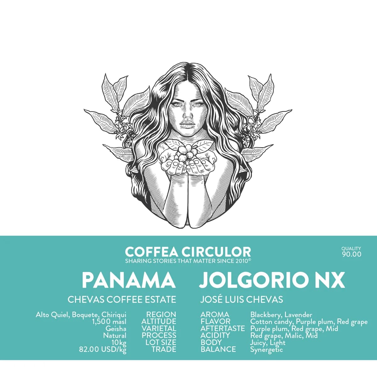 panama chevas jolgorio geisha natural nx, panama coffee from coffea circulor
