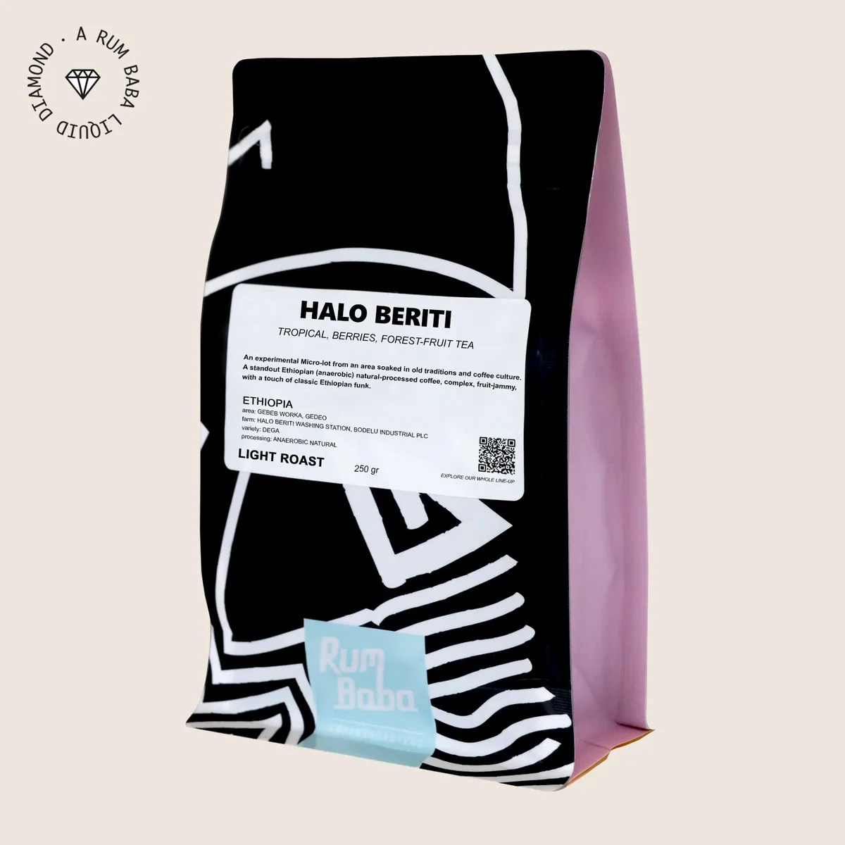 ethiopia halo beriti, ethiopia coffee from rumbaba