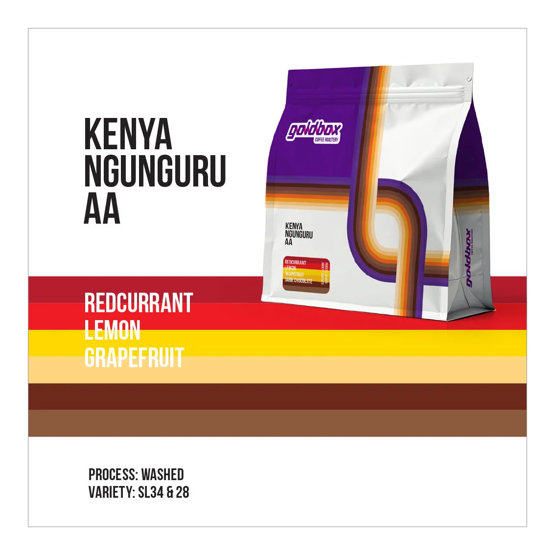 kenya ngunguru aa, kenya coffee from gold box roastery