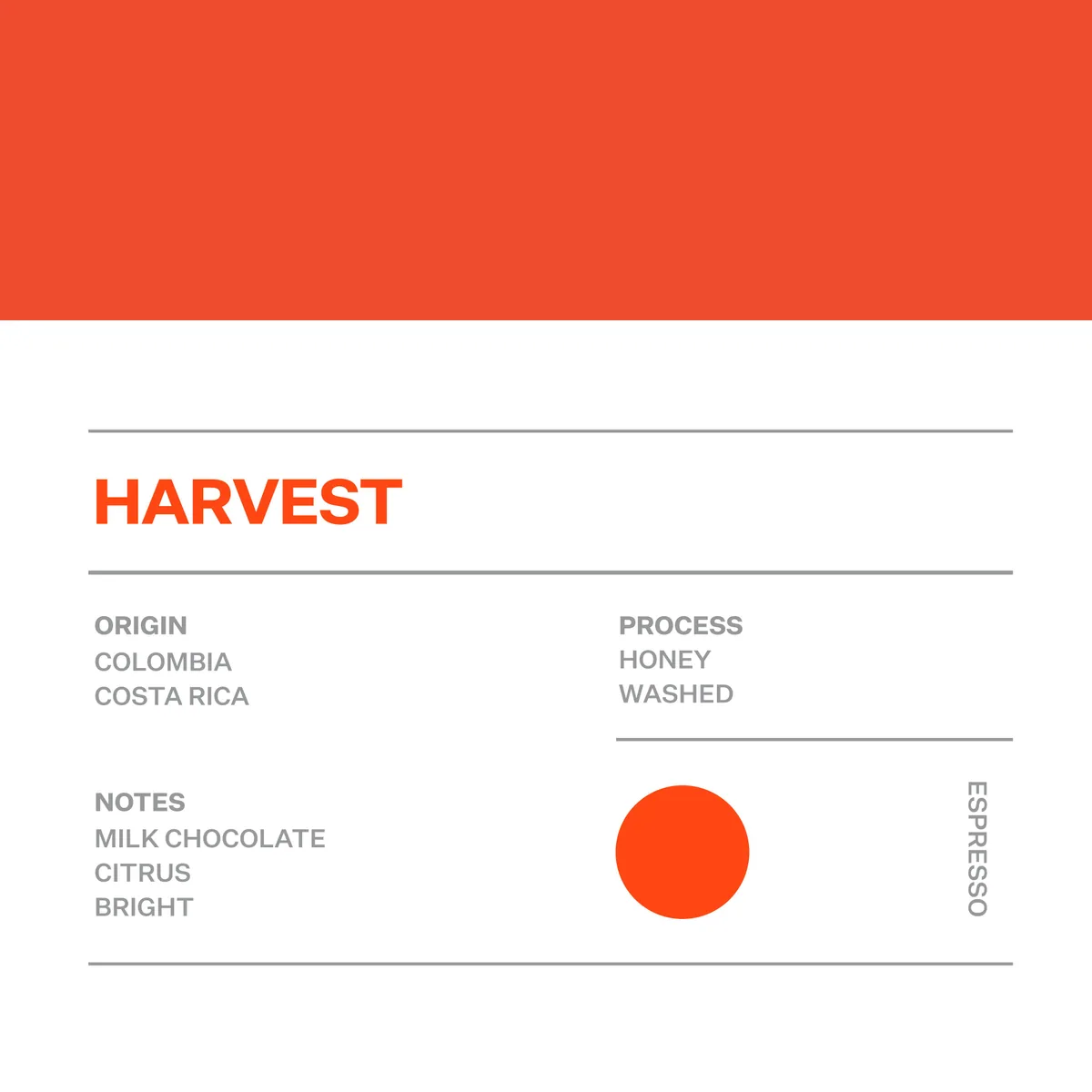 harvest blend, costa rica coffee from 1645 coffee roasters