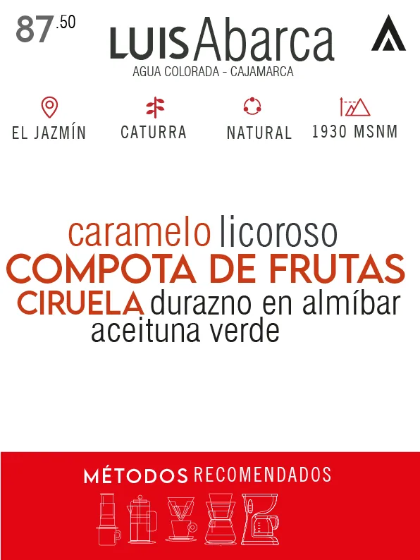 café de especialidad - luis abarca, peru coffee from fortunato coffee & roaster
