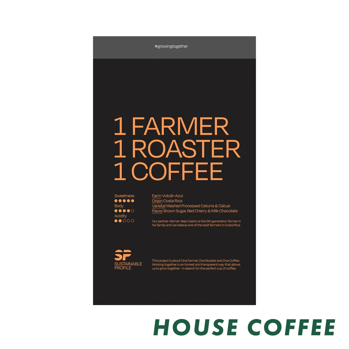 sustainable profile coffee - costa rica, costa rica coffee from april coffee roasters