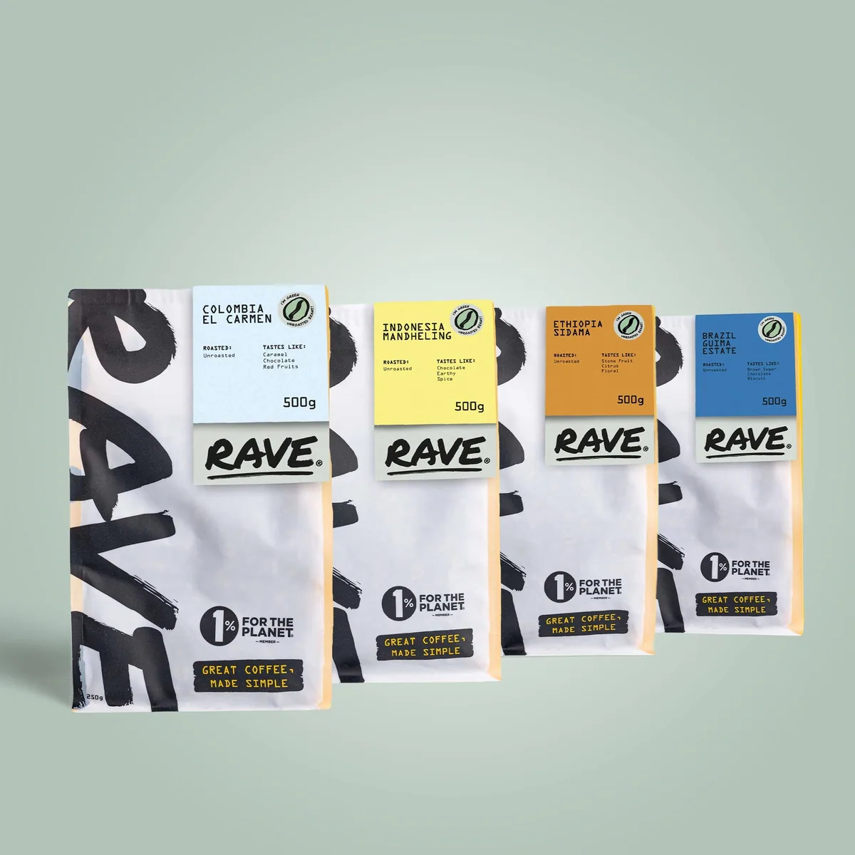 home roasters green coffee selection pack, ethiopia + colombia + brazil + indonesia + sumatra coffee from rave coffee