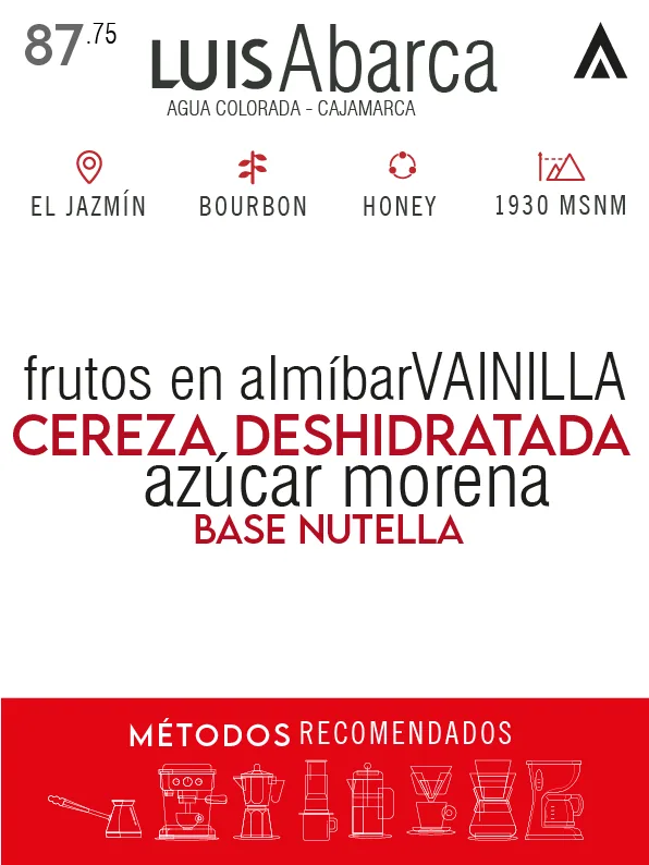 café de especialidad - luis abarca - bourbon honey, peru coffee from fortunato coffee & roaster