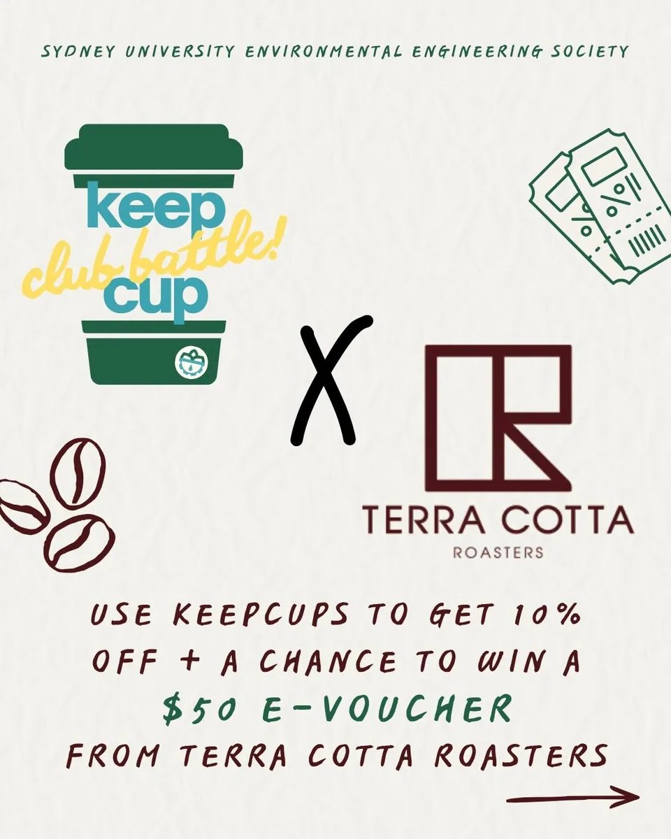 Terra Cotta Roasters Darlington in Sydney, specialty coffee roaster